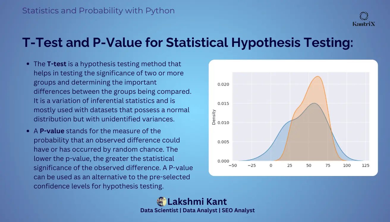 Statistics and Probability with Python Slide 3